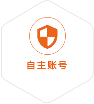 昌吉到匈牙利国际快递